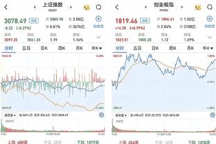 马克西：利拉德命中半场3分像普通上篮般轻松 他跟库里一样难防守